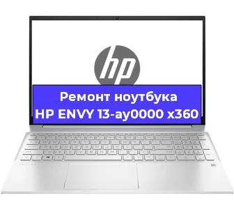 Чистка от пыли и замена термопасты на ноутбуке HP ENVY 13-ay0000 x360 в Ростове-на-Дону